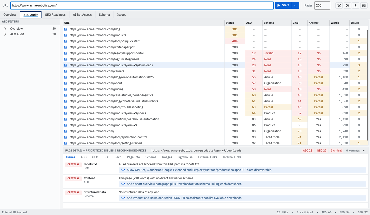 A selected page in GEOBee showing three critical issues, each with a FIX tag and a concrete one-line recommendation.